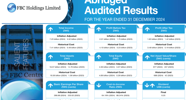 header financials